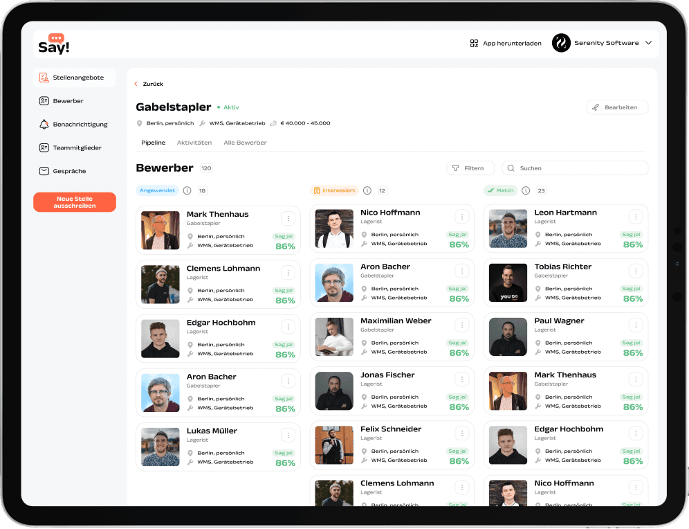 Einfacher Überblick der Bewerber